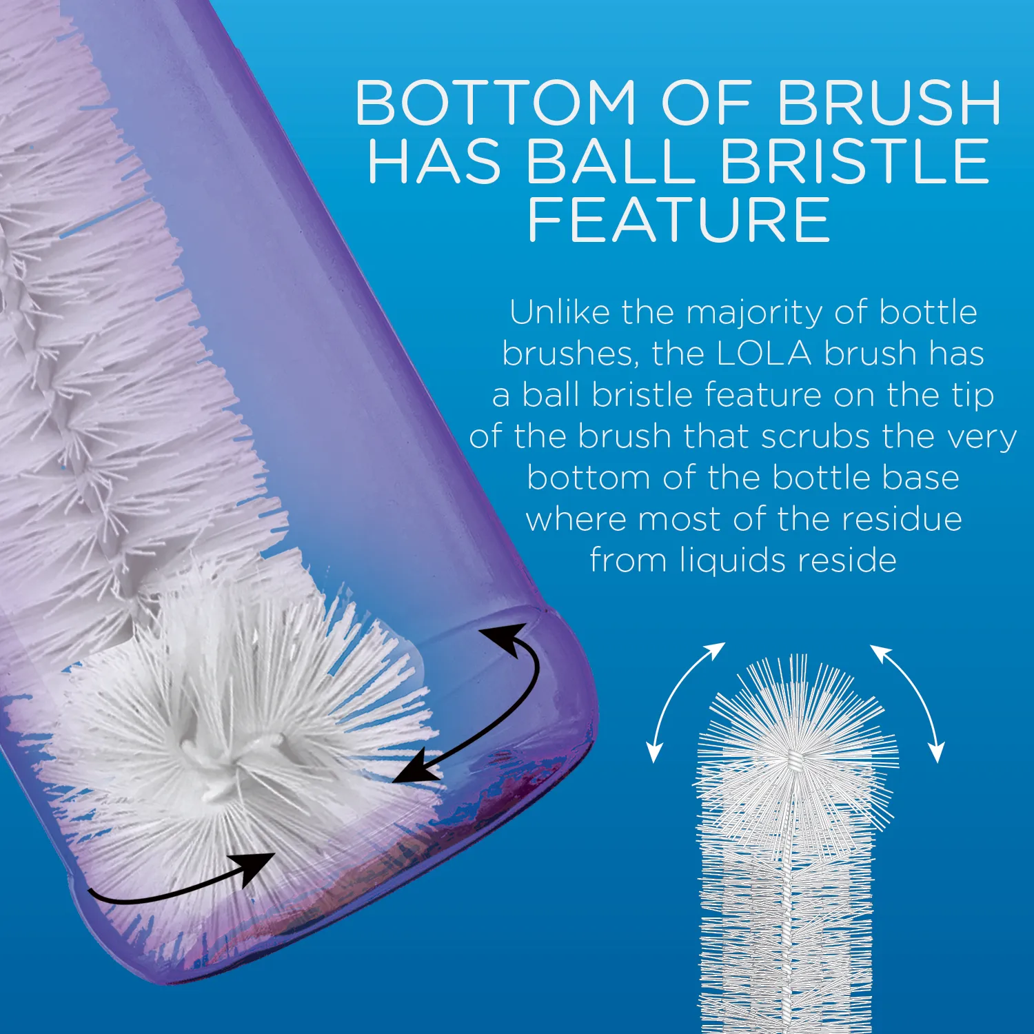 Bottle Brush, w/ Durable Poly Fiber Bristles - 4 Pack