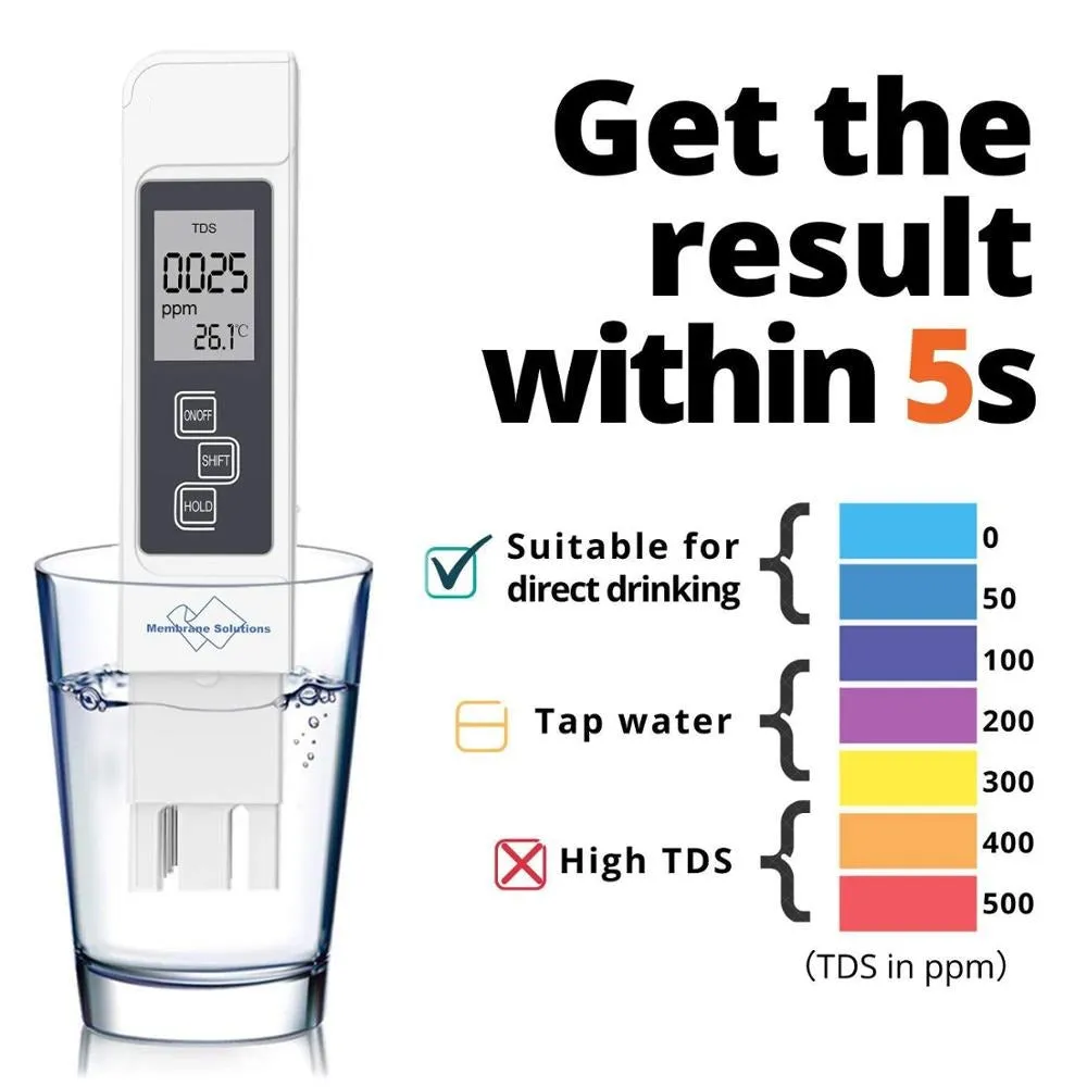 Digital PH Water Quality Tester