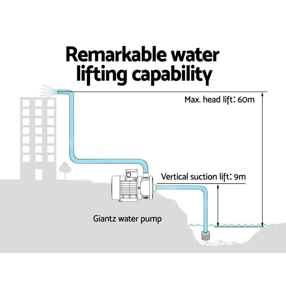 Powerful 2000W Garden Water Pump, 5-Stage, High Pressure, Giantz