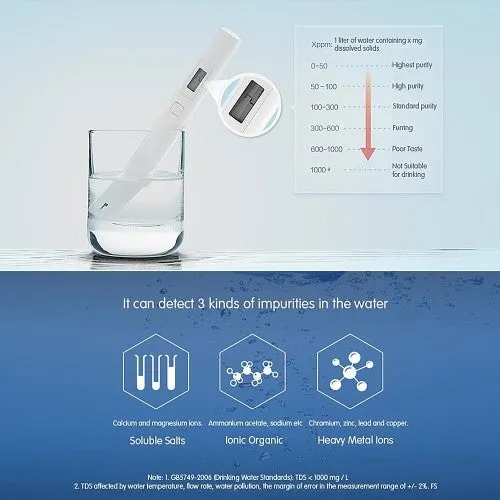 Xiaomi TDS Pen Water Quality Tester